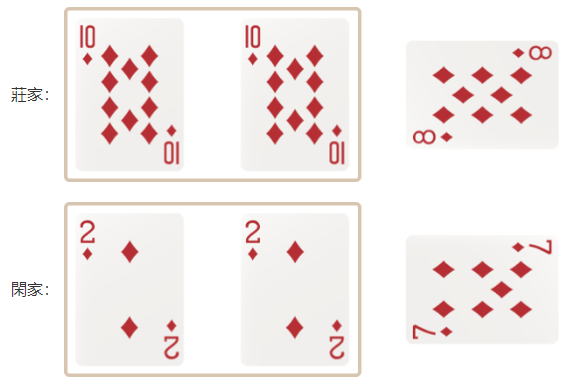OB視訊真人百家-百家樂特殊玩法規則詳解攻略 7 百家樂-Bet365對子